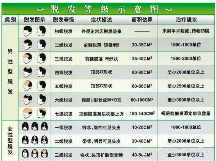 浅谈商业建筑的整体空间规划设计_大小单双赚钱平台(图3) 大小单双app下载