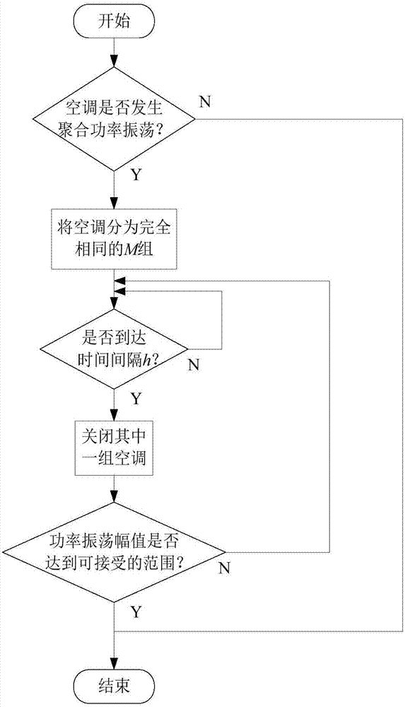 大小单双app下载:瑞典建筑师将电缆塔改造为“观光塔”(图3) 大小单双app下载